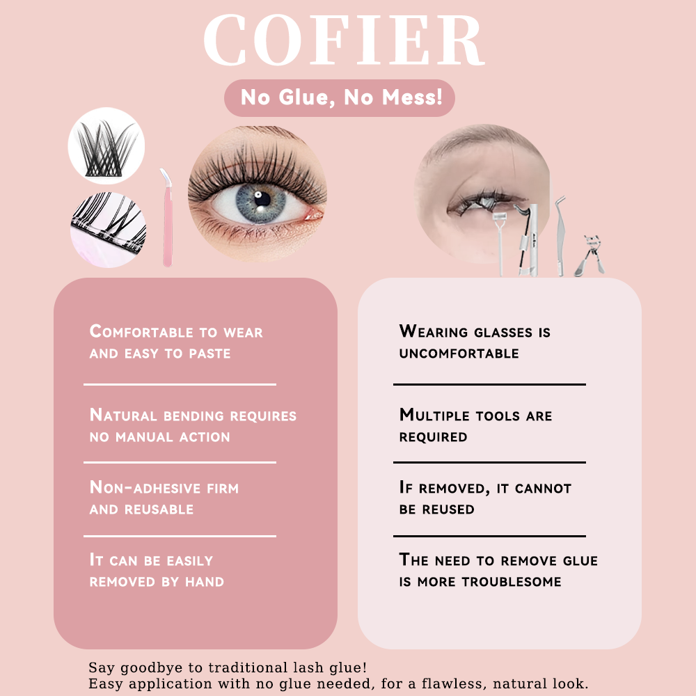 Cofier DIY 5D Lash Kit Press on Lash No Glue Lash Self-Adhesive Eyelash Kit Individual Lashes Beginner Friendly Eyelashes with Tweezers Fluffy 10-20MM